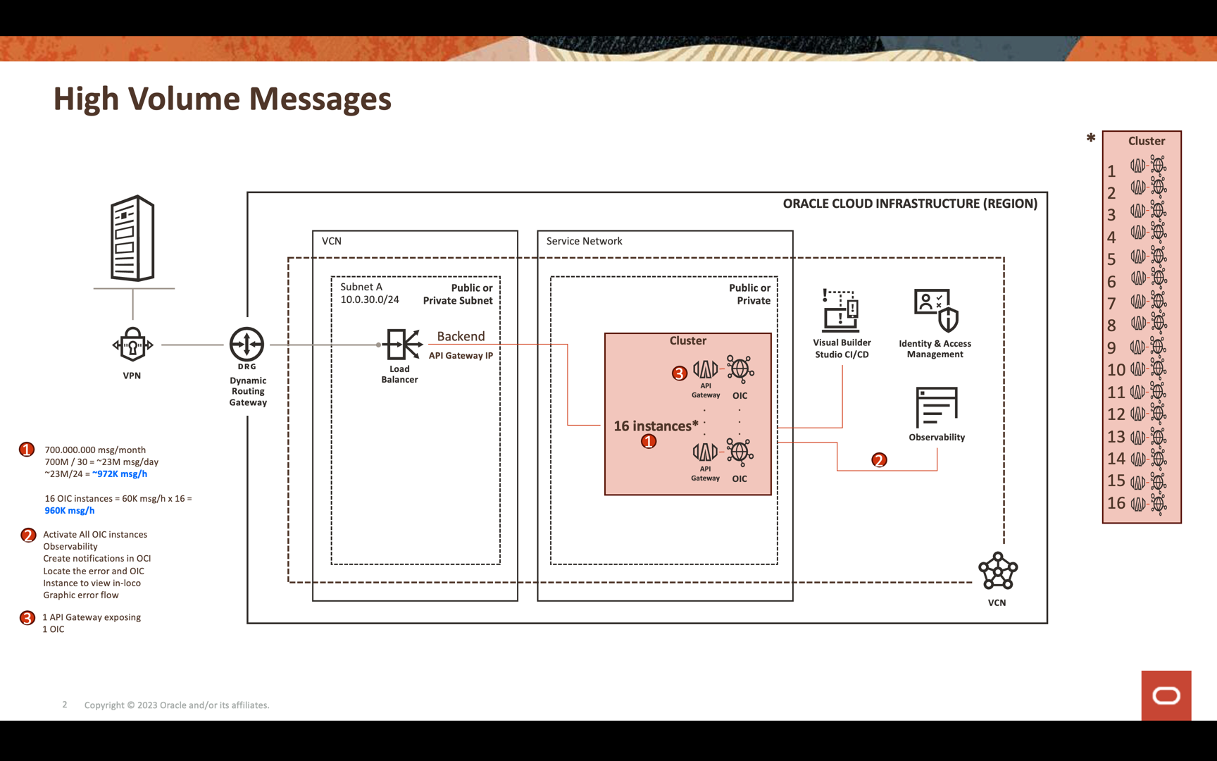 Introduction img.png