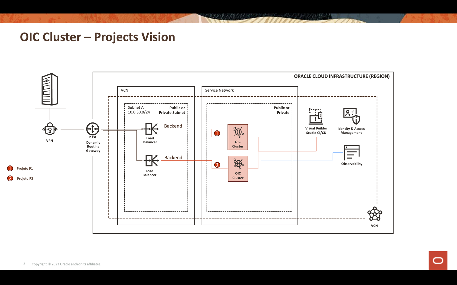 Project Vision img_1.png